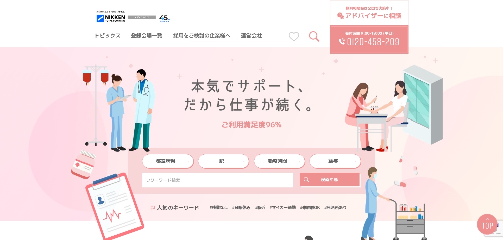 日研メディカルケア